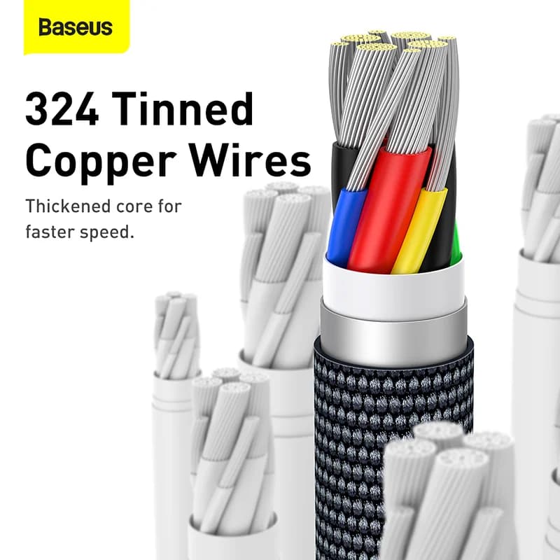 100W PD USB-C USB-C Hızlı Şarj Kablosu